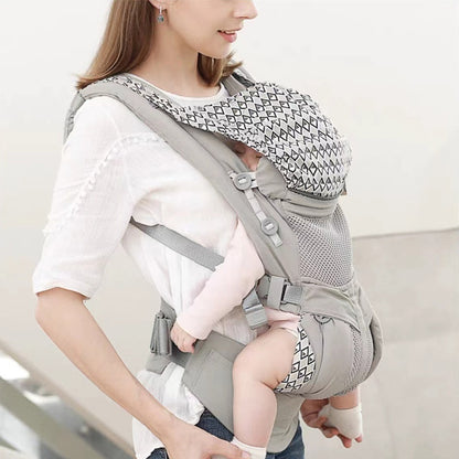 Essential Combination Set For Home Travel