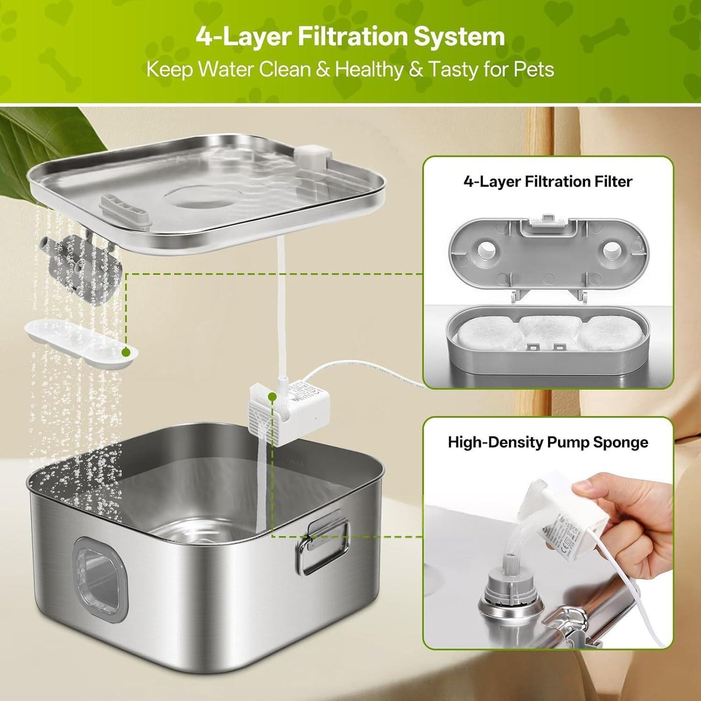 Stainless Steel Pet Water Fountain Filter Cartridge, Water Feeder With Activated Carbon Filter Included