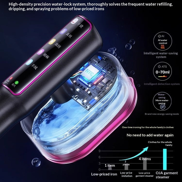 New Model Home-use Compact Steam Electric Iron