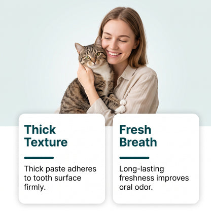 Pet Dental Gel